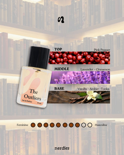 Nerdies - The Outliers Eau De Parfum 30ml